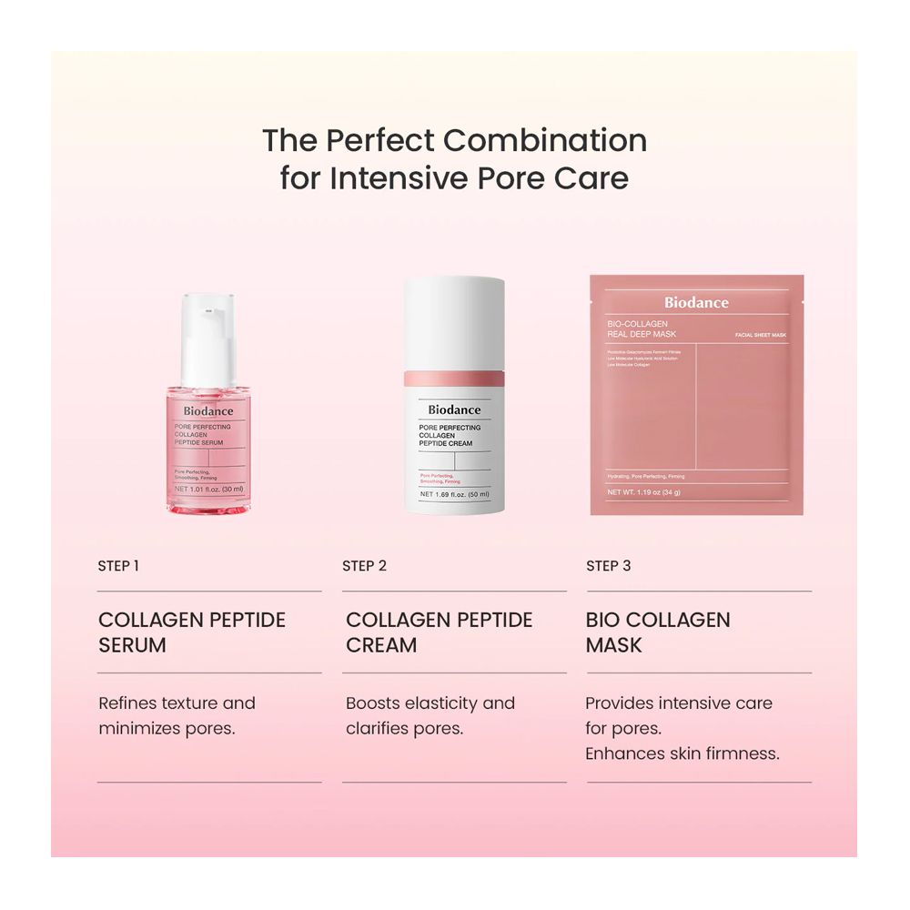 Biodance Bio Collagen Real Deep Facial Sheet Mask, Hyaluronic Acid, Niacinamide, For All Types Of Skin, 34g