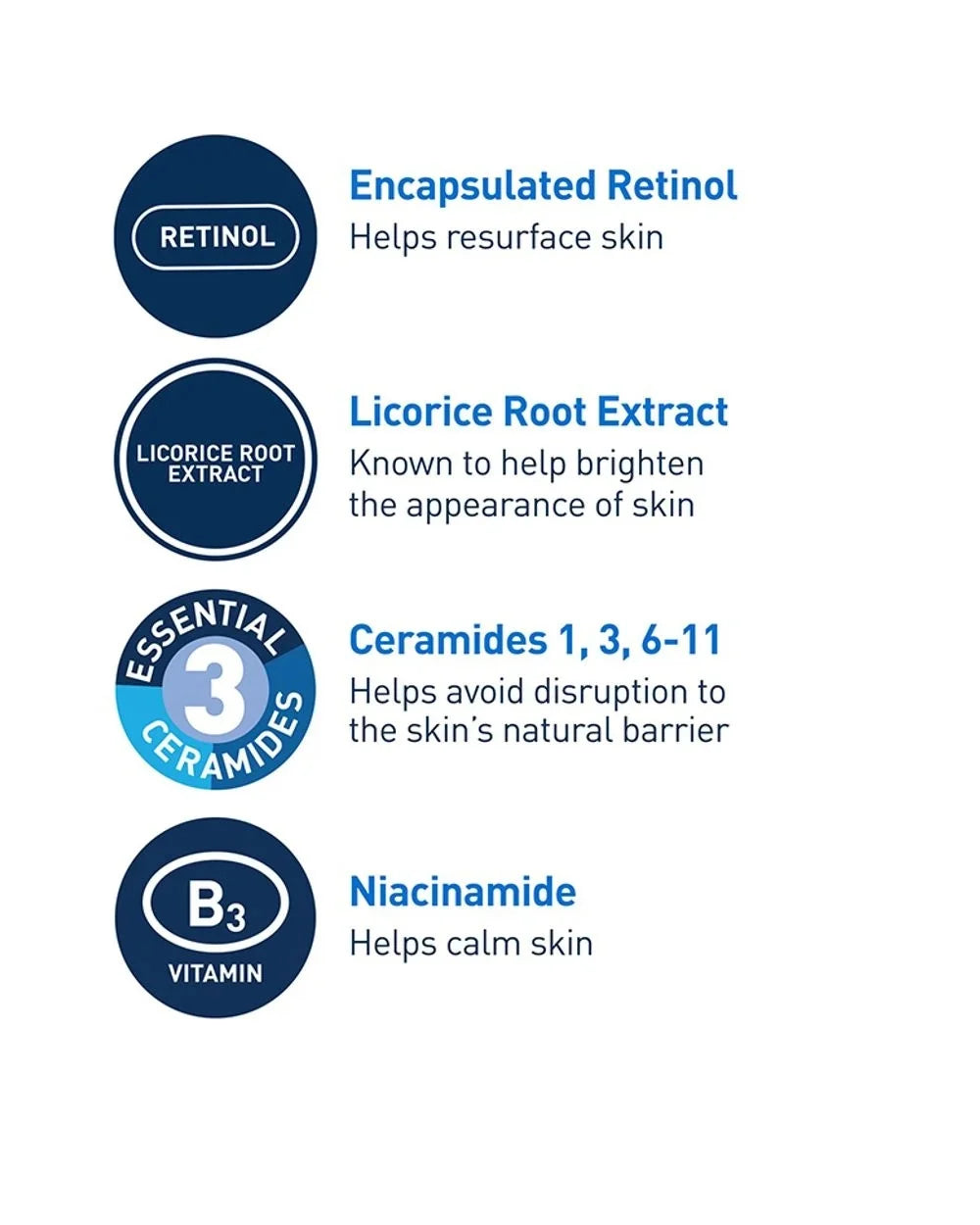 CeraVe Resurfacing Retinol Serum - 30 ml