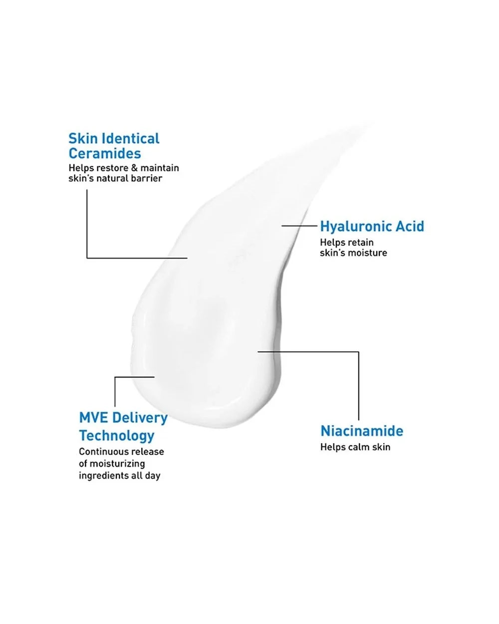 CeraVe Oil Control Moisturising Gel-Cream - 52 ml